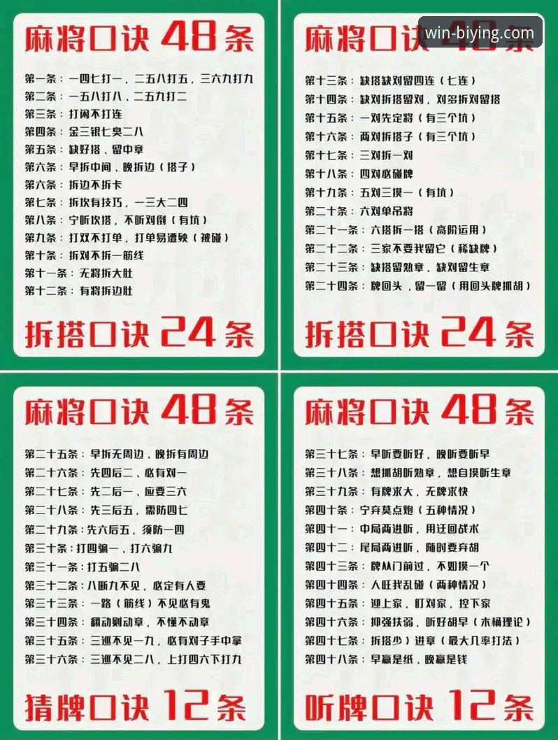 必赢电竞投注必备：从入门到精通的实战操作指南